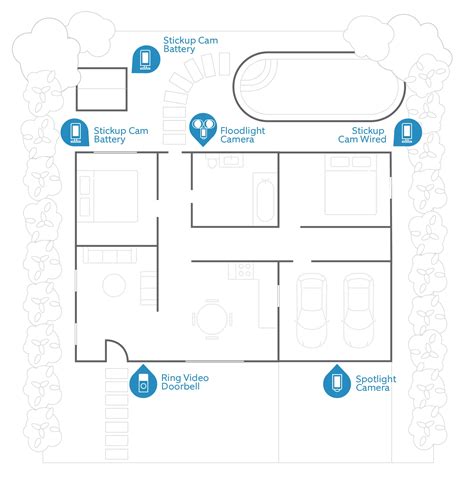 swann security camera location